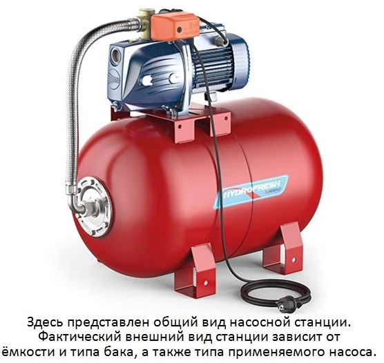 Насосная станция PKSm 70 - CL24 в Самаре 